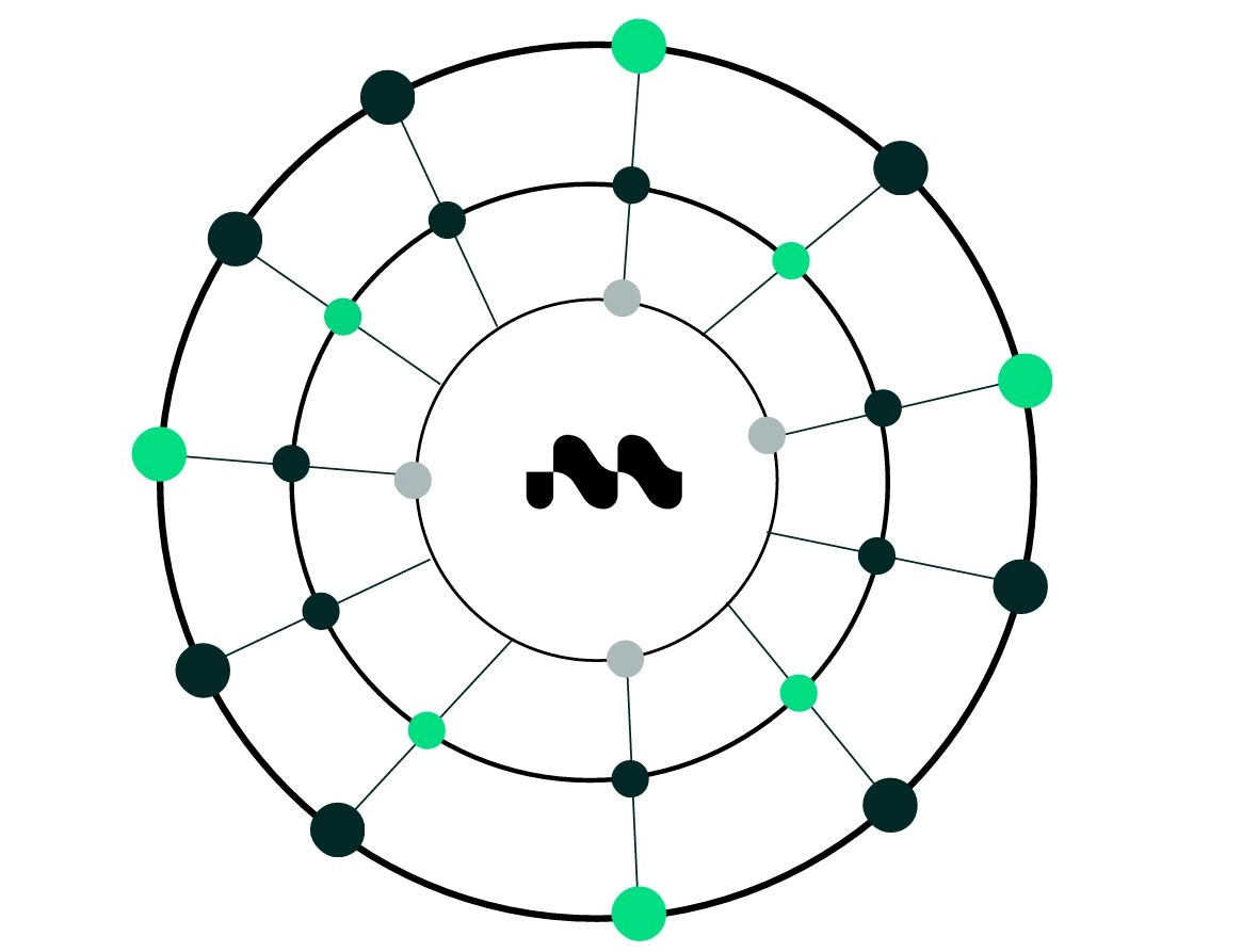 Manuloop due diligence cross-verified data methodology diagram